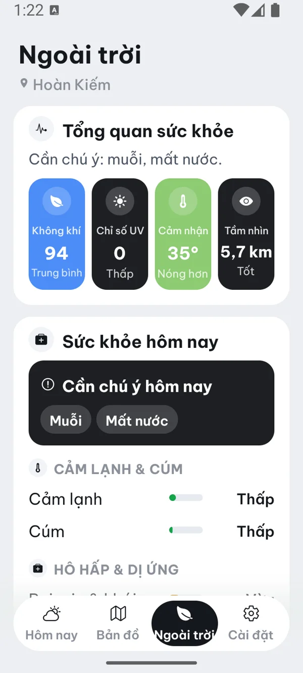 Trang Ngoài trời với tổng quan sức khỏe